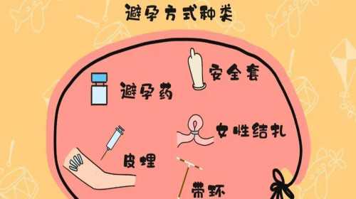 杭州私立试管代怀,2023
北京可以做供卵试管婴儿的私立医院有哪些？附北京供卵