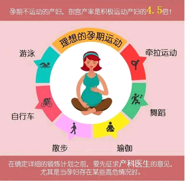杭州哪里有代孕公司,北京试管供卵试管公司取卵以后卵巢多久才能恢复？-杭州