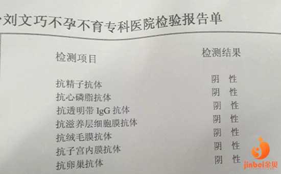 铜仁地代孕套餐多少钱,北京供卵医院做试管婴儿